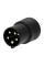Adapter trójfazowy SCHÜTZINGER SA 9225 / 63A