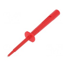 Końcówka pomiarowa SCHÜTZINGER SPS 6890 NI / RT