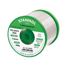 Cyna STANNOL 570202